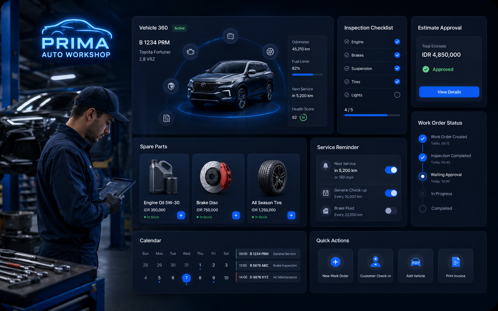 Visual Storefront Prima Auto Workshop dan Vehicle 360
