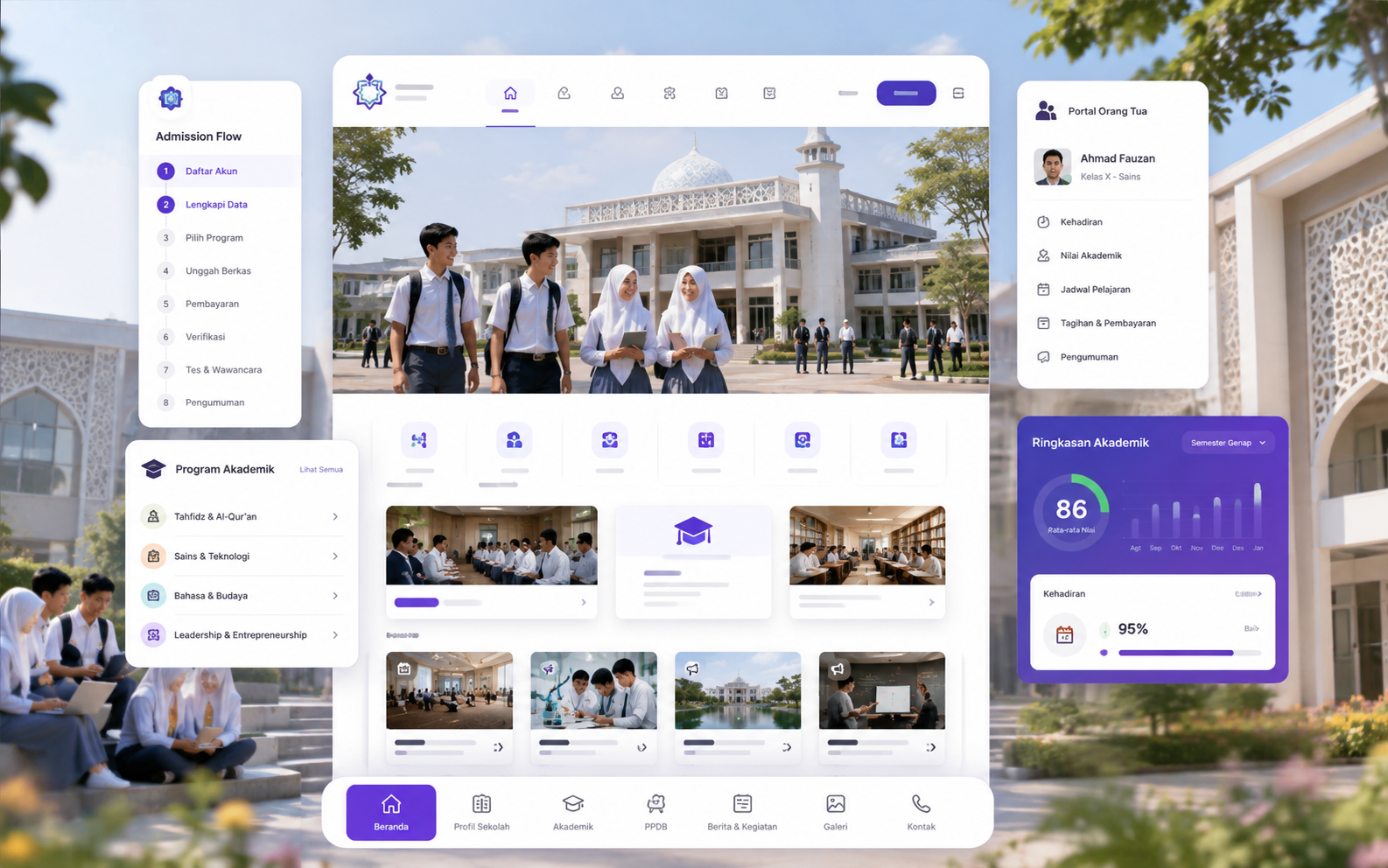 Visual Storefront Sekolah Cendekia Nusantara